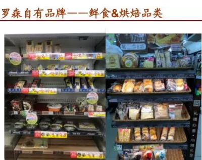 2020糕點烘焙食品貼牌代加工展覽會 引領(lǐng)行業(yè)創(chuàng)新與協(xié)作新風尚